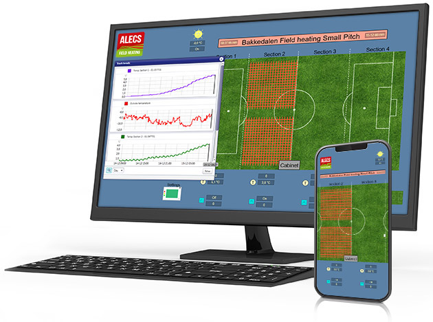 https://evolvethought.com/alecs/wp-content/uploads/2021/04/Alecs-field-heating-pc-application.jpg