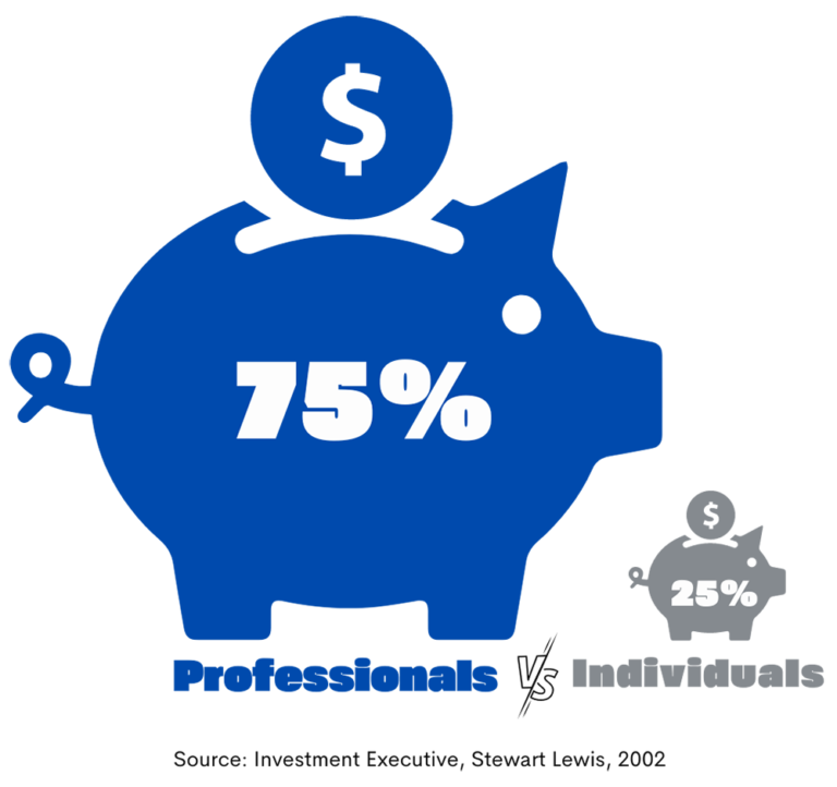 Benefit of Tax Specialists